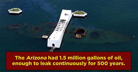 does oil still leak from the uss arizona|The Perils of War: The Environmental Impact of the。